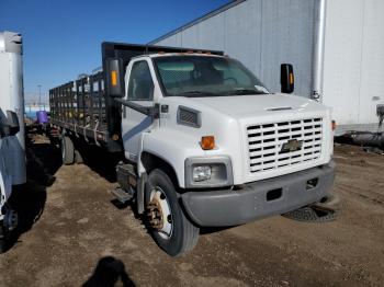  Salvage Chevrolet Ck Series