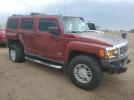 HUMMER H3 Adventure Image 8