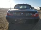 BMW Z Series 2.3 Image 5