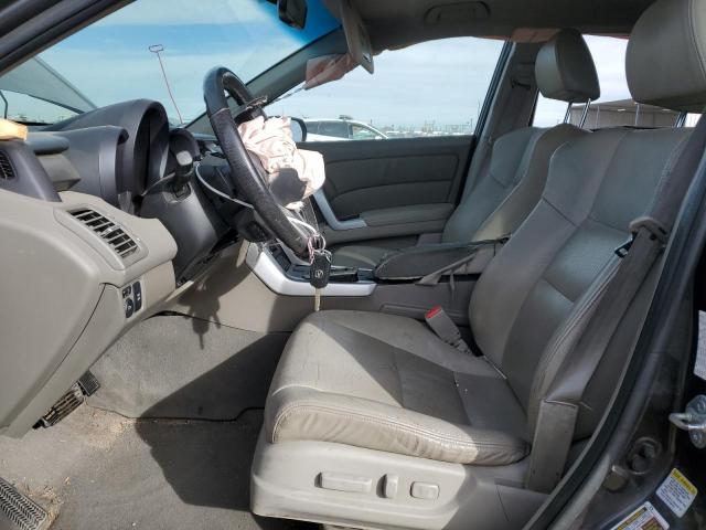 Acura RDX Technology Image 5