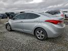 Hyundai ELANTRA Gls Image 11
