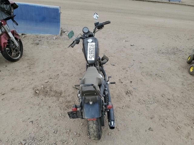 Harley-Davidson Xl883 N N Image 4